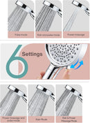 Filtered Handheld Shower Head – High Pressure Water Softener with Filter Beads Hose and Bracket