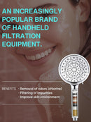 Filtered Handheld Shower Head – High Pressure Water Softener with Filter Beads Hose and Bracket