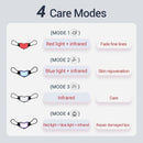 Photon LED Lip Plumper – Light Therapy Lip Mask for Anti-Ageing & Lip Care