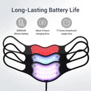 Photon LED Lip Plumper – Light Therapy Lip Mask for Anti-Ageing & Lip Care