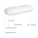 Portable Anti-Itch Device Insect Bite Healer – Rechargeable Mosquito Bite Relief for Outdoor Use