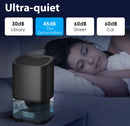 Silent 2-in-1 Air Dehumidifier – Ultra-Quiet & Efficient Moisture Control