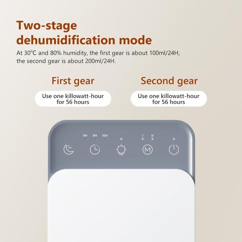 Compact Household Dehumidifier – Quiet with Multi-Color Atmosphere Light