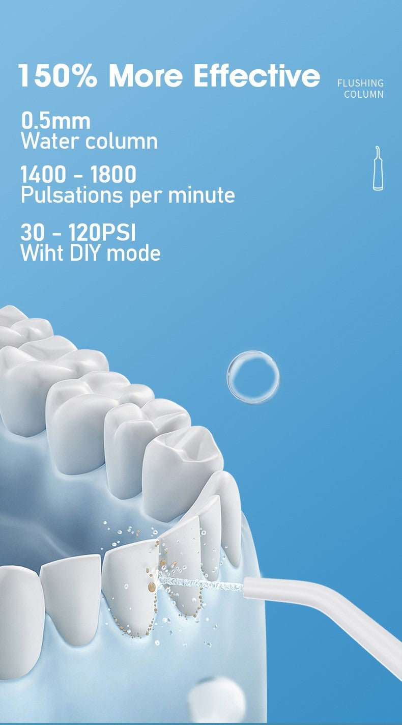 Waterproof Cordless Water Flosser – 320ML Rechargeable Oral Irrigator with 4 Modes & 5 Tips