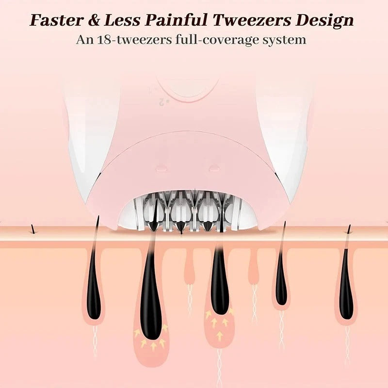 Electric Women's Epilator – Facial & Body Hair Remover for Bikini Legs Arms