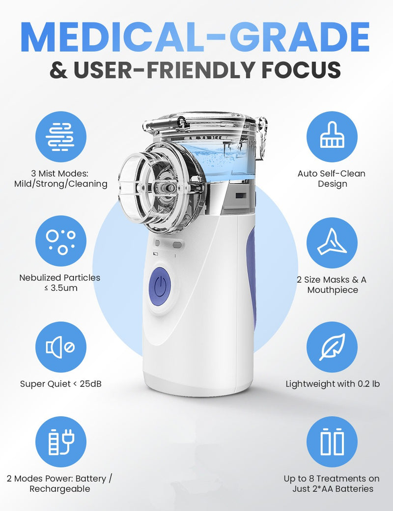 Portable Mesh Nebulizer – Compact Asthma & Respiratory Relief for Adults & Kids