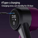 360 Rotatable Kegel Exerciser Toner – Pelvic Floor Inner Thigh Trainer