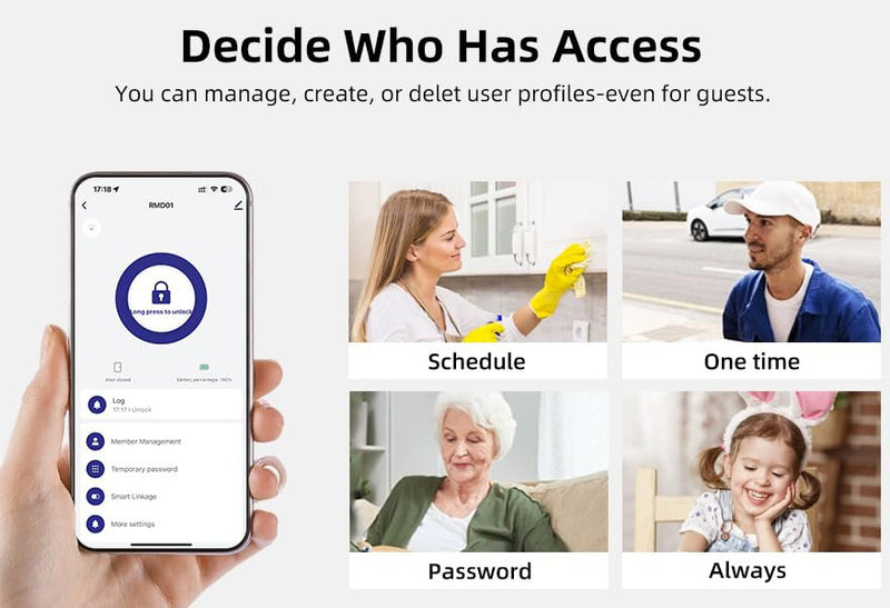 Smart Deadbolt Lock – Wi-Fi & Bluetooth Electronic Door Lock and IP65 Waterproof Protection