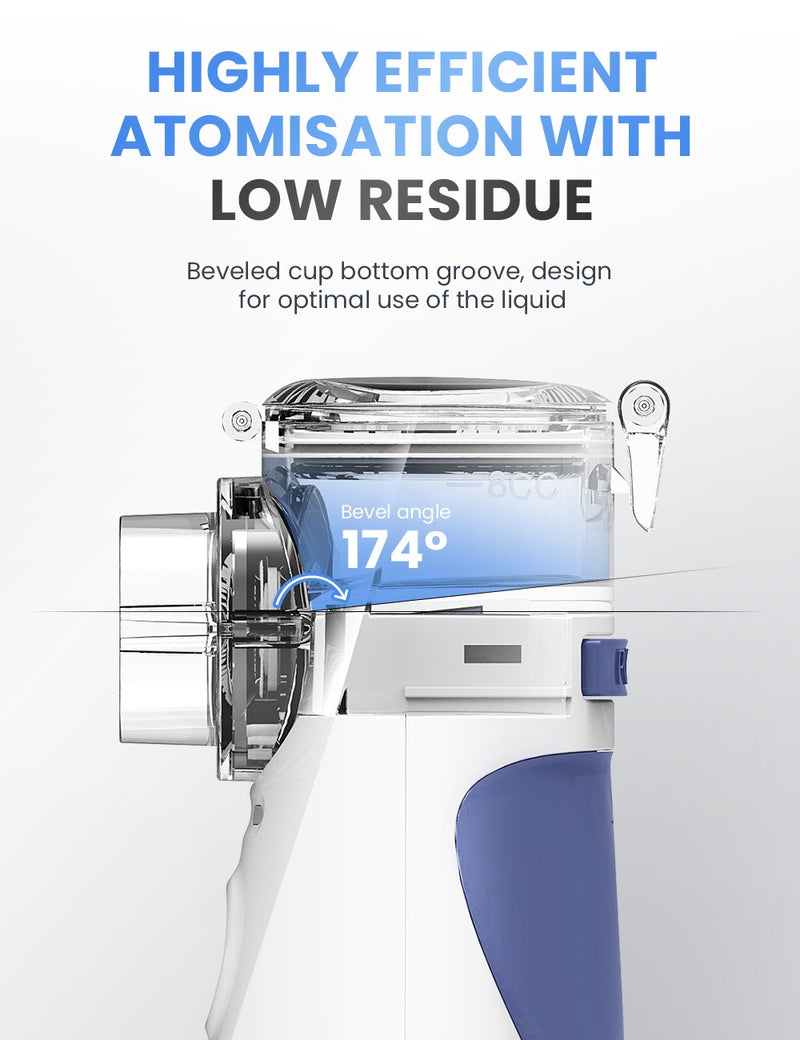 Portable Mesh Nebulizer – Compact Asthma & Respiratory Relief for Adults & Kids