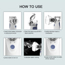 Portable Mesh Nebulizer – Compact Asthma & Respiratory Relief for Adults & Kids