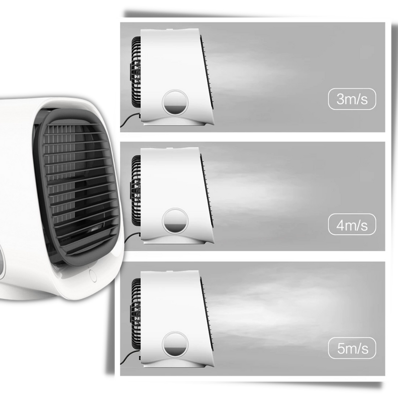 Mini Air Conditioner Fan – USB Powered Portable Air Cooler