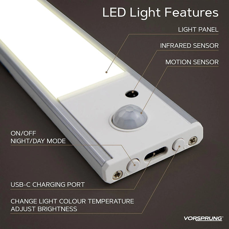 Motion Sensor Lights – USB Rechargeable LED Strip 3 Modes Dimmable Magnetic