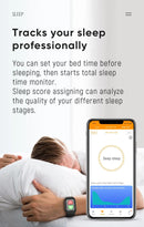 Fall Detection Smartwatch for Seniors – 4G GPS & SOS Alert