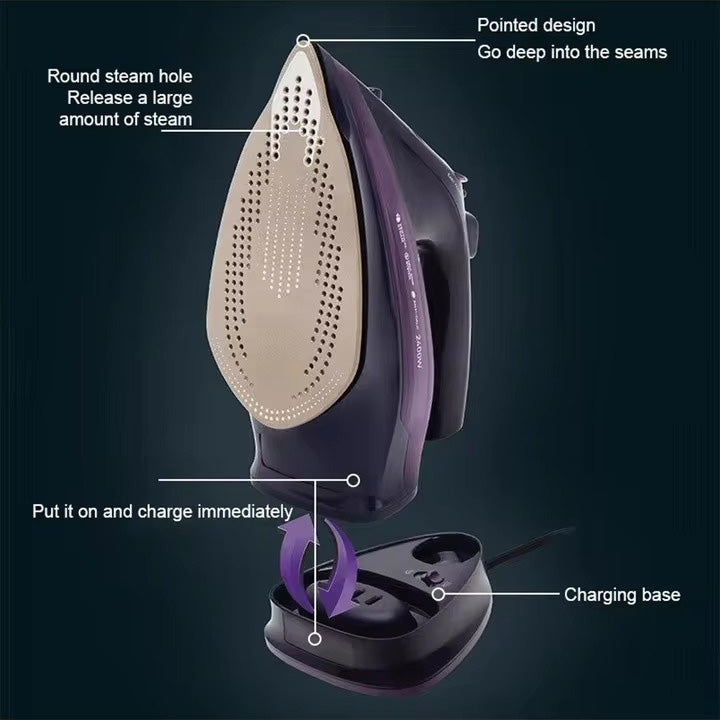 Cordless Steam Generator Iron – SOKANY 2400W Ceramic Soleplate 370ml Tank