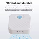 Smart Cat Litter Box Deodoriser – Rechargeable Pet Odour Air Purifier