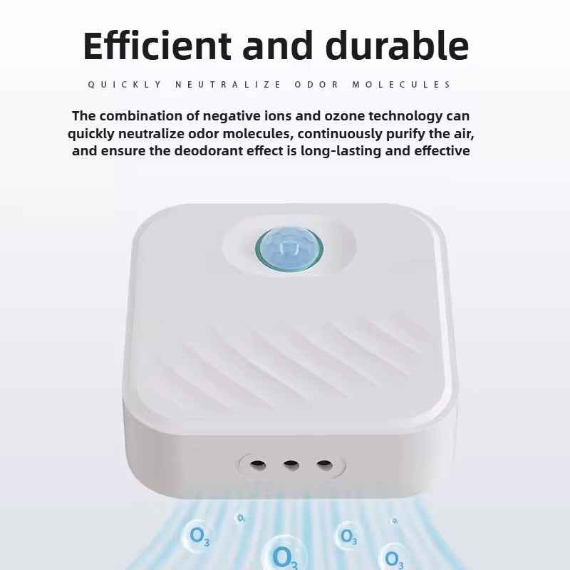 Smart Cat Litter Box Deodoriser – Rechargeable Pet Odour Air Purifier