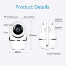 HD Night Vision Baby Monitor - 360° Rotation & Motion Detection