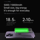 Ultra Slim Magnetic Powerbank - iPhone Samsung and Android Compatible