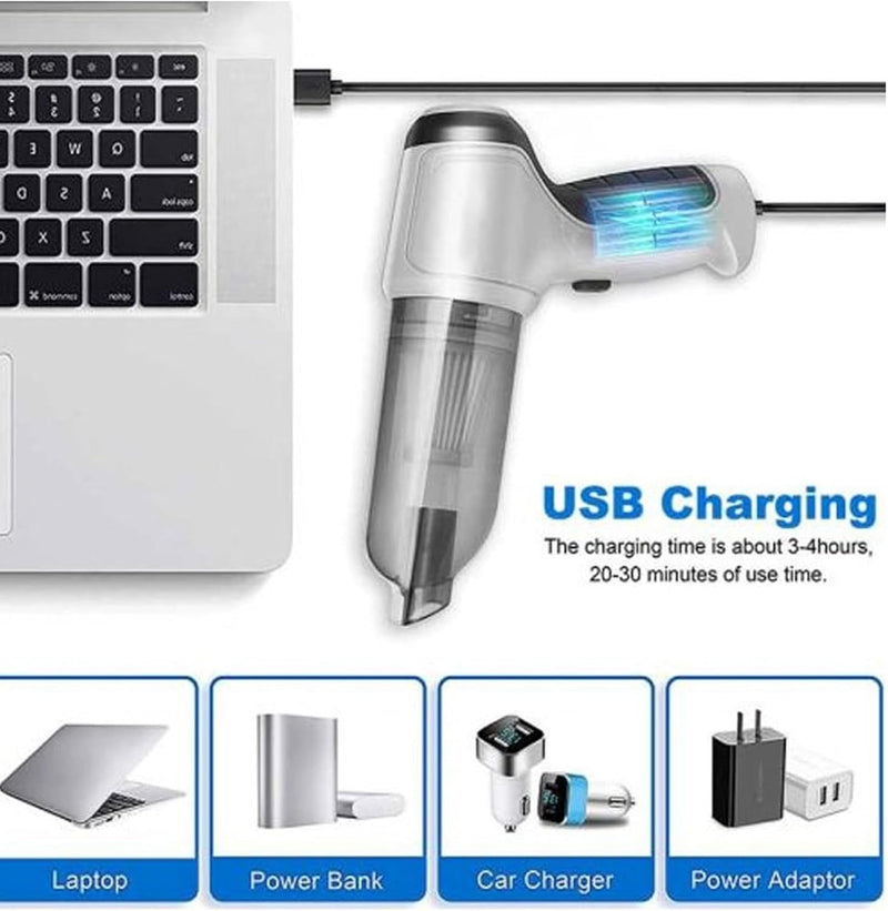 Revolutionary 3-in-1 Cordless Mini Vacuum