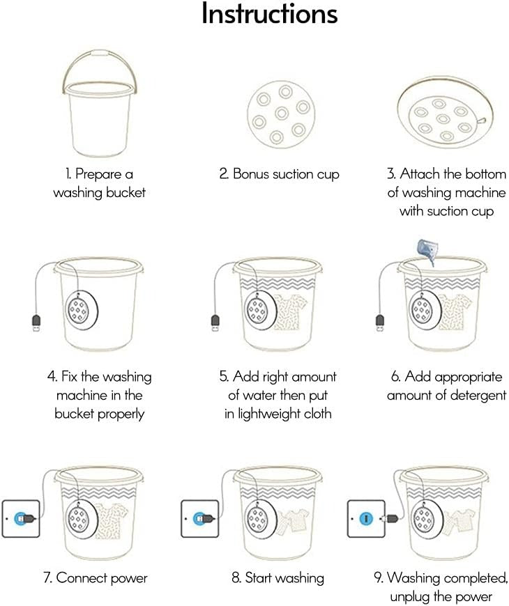 2-in-1 Portable USB Washing Machine – Mini Travel Turbine Washer for Clothes & Small Items