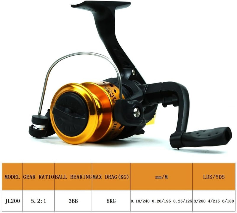 Telescopic Fishing Rod Kit – Rod & Reel with Bag