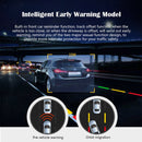 ADAS 360° Dashcam – 1080P HD Rotating Front & Rear Car Camera with 24-Hour Recording