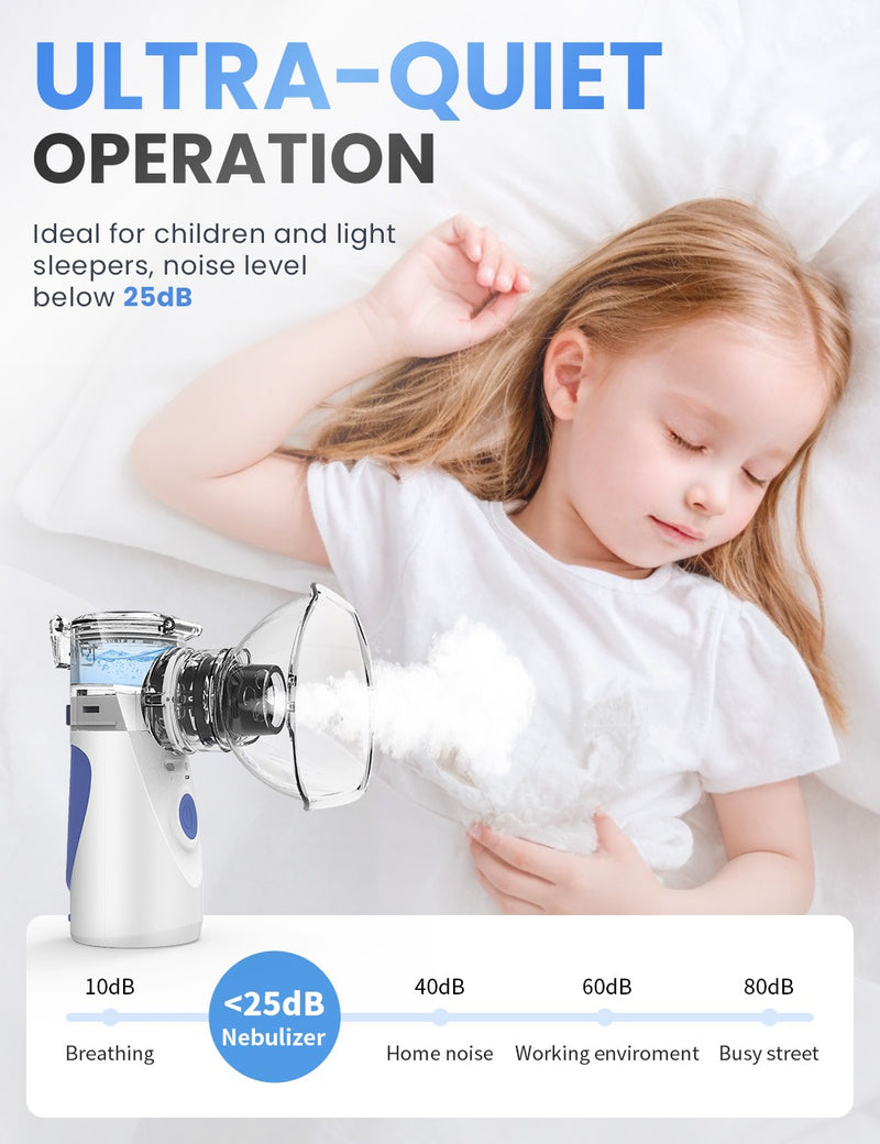 Portable Mesh Nebulizer – Compact Asthma & Respiratory Relief for Adults & Kids