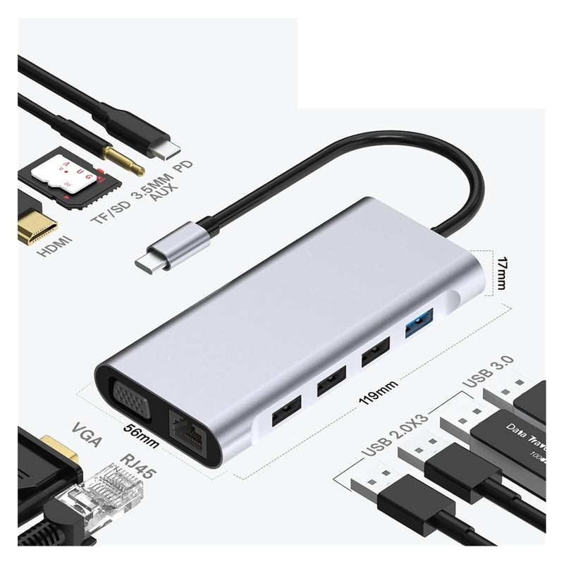 USB-C Docking Station 10-in-1 – Dual Monitor HDMI VGA RJ45 Ethernet USB Ports
