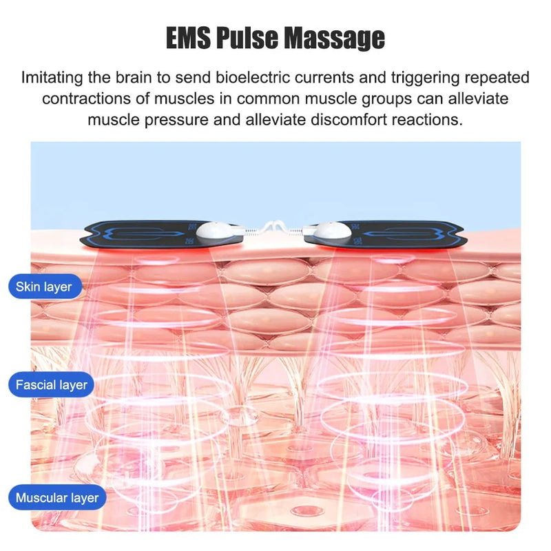 TENS Machine for Pain Relief 8 Patches – EMS Massager with 6 Modes & 19 Intensity Levels