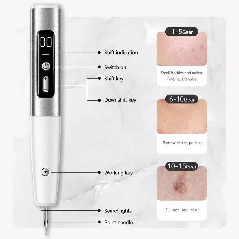 Plasma Mole Skin Tag & Spot Remover Pen – Multi-Speed LCD Laser Tool for Skin Care