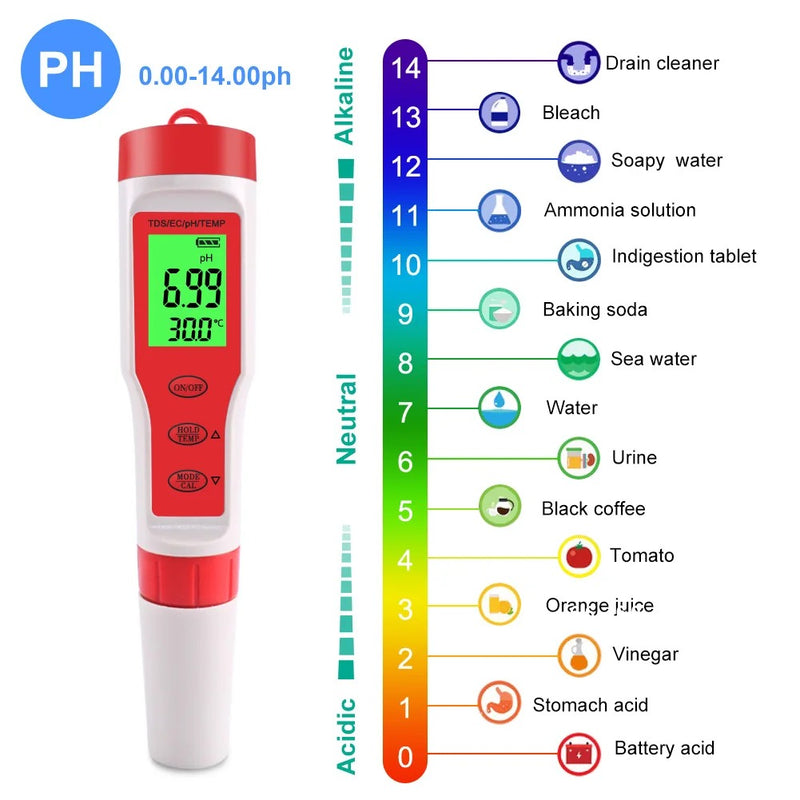 High-Precision Water Tester 3-in-1 PH Meter EC and Temperature