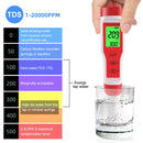 High-Precision Water Tester 3-in-1 PH Meter EC and Temperature