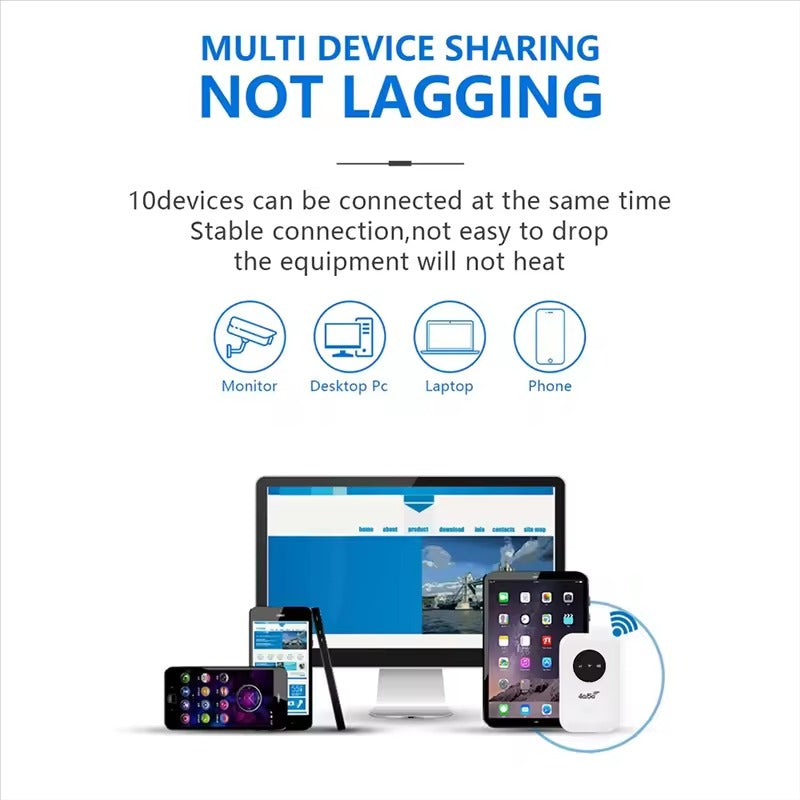 Pocket WiFi Router 4G/5G – Portable Free Internet Ultra Link WiFi Anywhere