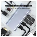 USB-C Docking Station 10-in-1 – Dual Monitor HDMI VGA RJ45 Ethernet USB Ports
