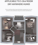 Smart Dehumidifier with Remote & LCD Display – 2.2L Quiet Home Air Purifier with Sleep Mode