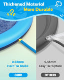 Anti-Slip Dog Pool - Dog Sprinkler and Fountain Toy for Summer