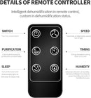Smart Dehumidifier with Remote & LCD Display – 2.2L Quiet Home Air Purifier with Sleep Mode