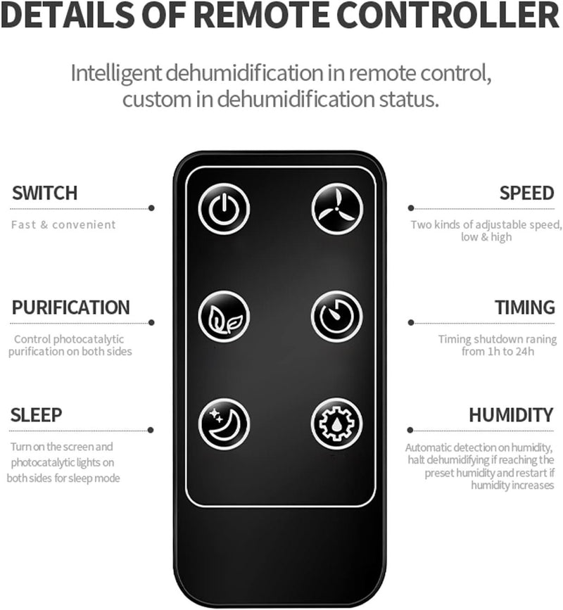 Smart Dehumidifier with Remote & LCD Display – 2.2L Quiet Home Air Purifier with Sleep Mode