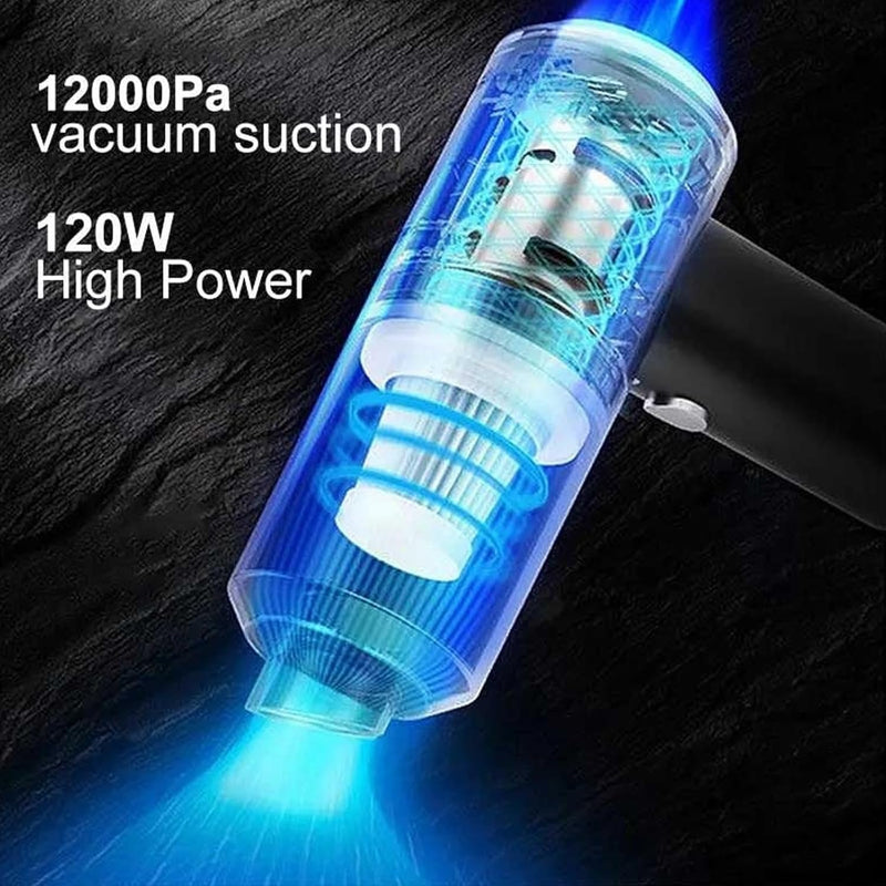 Revolutionary 3-in-1 Cordless Mini Vacuum