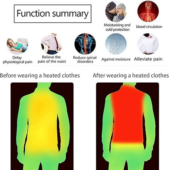 Unisex Heated Hoodie – USB Electric Heated Jacket with 5 Heating Zones