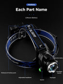 Professional Rechargeable Headlamp - Waterproof Headlight with 4 Modes