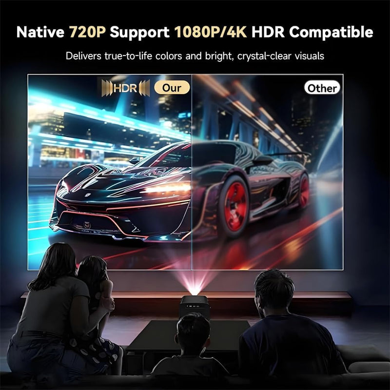 Smart WiFi Bluetooth Projector – 4K Support HDR10 Android 13 Auto Keystone & Focus