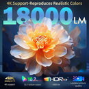 Smart WiFi Bluetooth Projector – 4K Support HDR10 Android 13 Auto Keystone & Focus