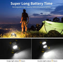 Rechargeable LED Work Light – 360° Rotating Waterproof Floodlight & Power Bank