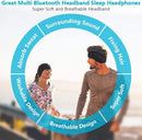 Wireless Bluetooth Sleep Headband – Ultra-Soft Headset with Built-In HD Stereo Speakers