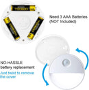 Wireless Motion Sensor Night Light – Intelligent LED Body Sensor Lamp