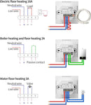 Smart WiFi Thermostat – 16A Touchscreen Controller for Floor Heating Works with App Control
