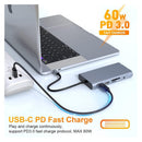 USB-C Docking Station 10-in-1 – Dual Monitor HDMI VGA RJ45 Ethernet USB Ports