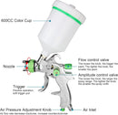 Professional Air Paint Spray Gun – 3 Nozzles & 600cc Cup - Ideal for Car Repairs & Furniture Painting