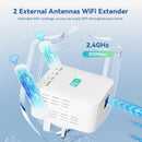 WiFi Extender and Booster – 2.4GHz Wireless Repeater with 2 External Antennas 2400 Sq.ft Coverage